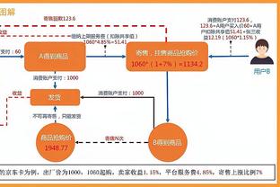 老里：恩比德是现役最强得分手 约基奇则让所有队友变得更好