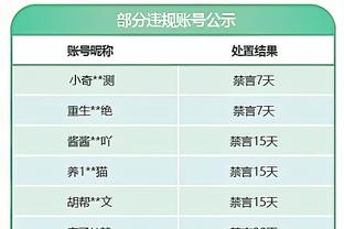 足球报：申花队会帮助蒋圣龙留洋，巴索戈、晏新力的合同年底到期